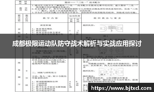 成都极限运动队防守战术解析与实战应用探讨